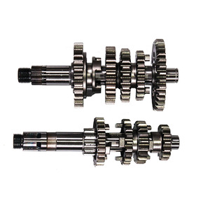 Nunc congue dui nec...