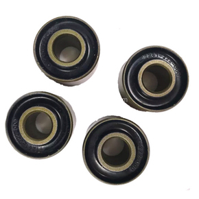 Nunc congue dui nec...